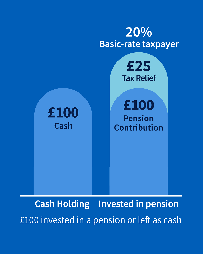 How To Be Smarter With Your Money Financial Planning Halifax