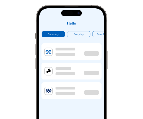Smartphone showing the Halifax mobile banking app with accounts from Lloyds, Halifax and Bank of Scotland listed together on one screen.