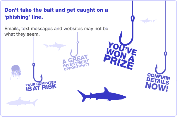 Graphic of a phishing scam