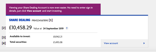 Share dealing account