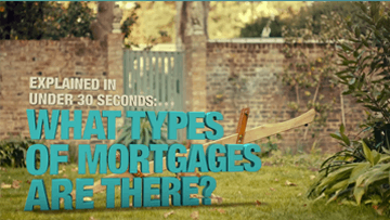 What types of mortgages are there?