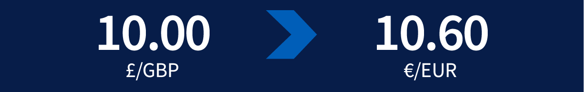 Go Local Euro Currency Conversion