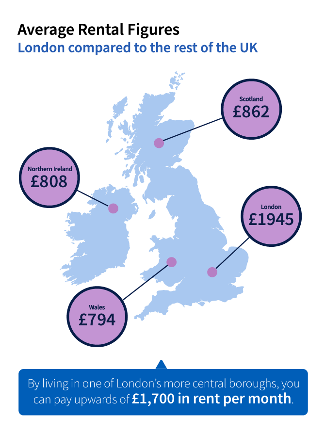 How Much Rent Can I Afford? Renting Halifax