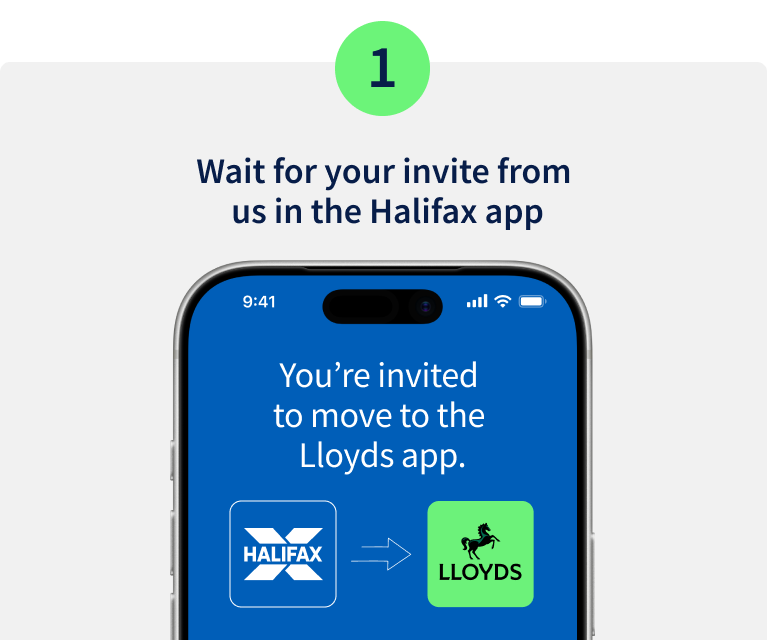 Step 1. Wait for your invite from us in the Halifax app. Image of mobile phone screen with the Halifax logo and an arrow to the Lloyds logo.
