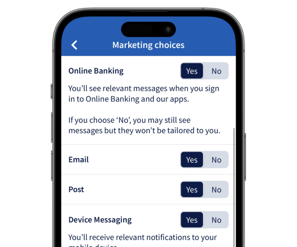 Marketing choices image